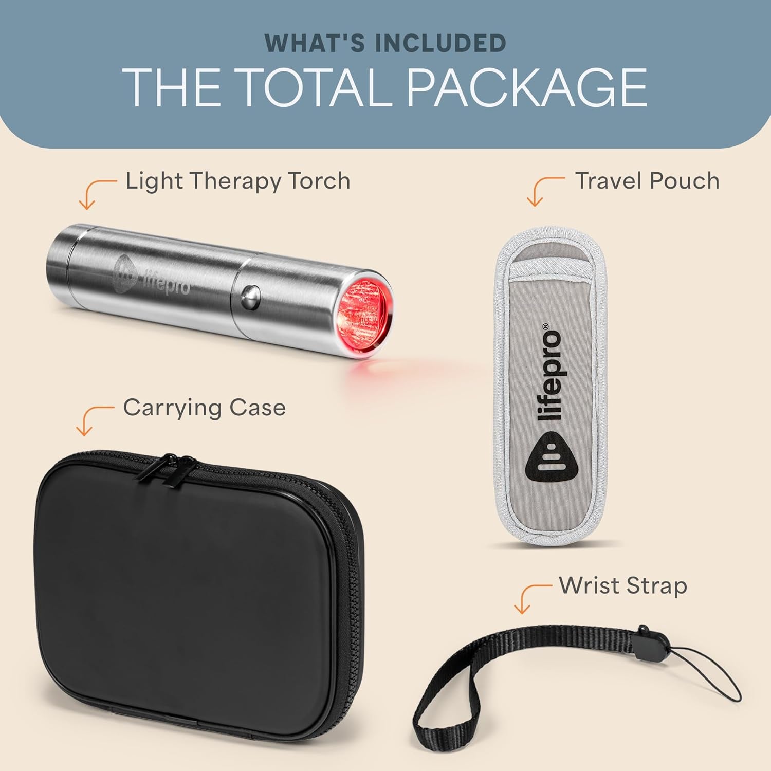 Infrared & Red Light Therapy for Body Joints & Muscles Wellness Support, Portable Red Light Therapy Device, near Infrared Light Therapy for Body & Face - Use 3 Wavelengths